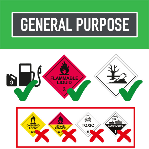 Silverback General Purpose Spill Symbols