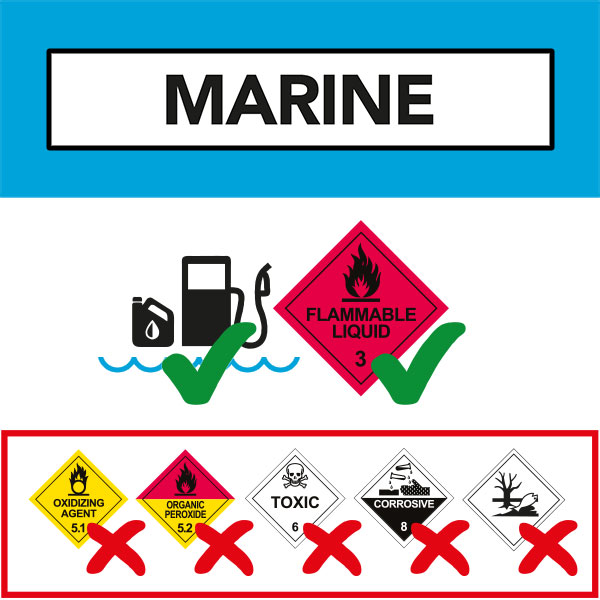 Silverback Marine Spill Symbols