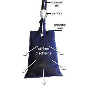 Silverback Dewatering Oil Water Separation Bag